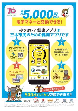 みっきぃ☆健康アプリのチラシ表