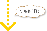 徒歩約10分