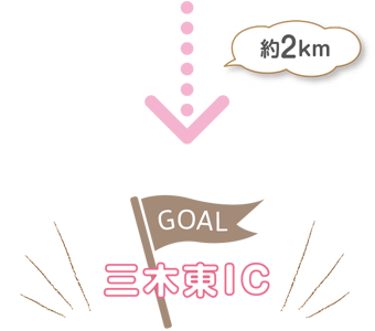 約2km 三木東IC