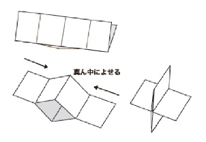 読書手帳の作り方の画像