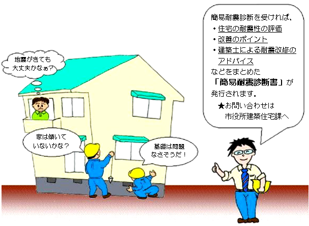 簡易耐震診断を受ければ、住宅の耐震性の評価、改善のポイント、建築士による耐震改修の アドバイス などをまとめた「簡易耐震診断書」が発行されます。お問い合わせは 市役所建築住宅課へ