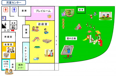 施設　館内図