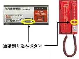 割り込みボタン