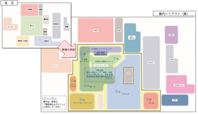 館内レイアウト図（案）