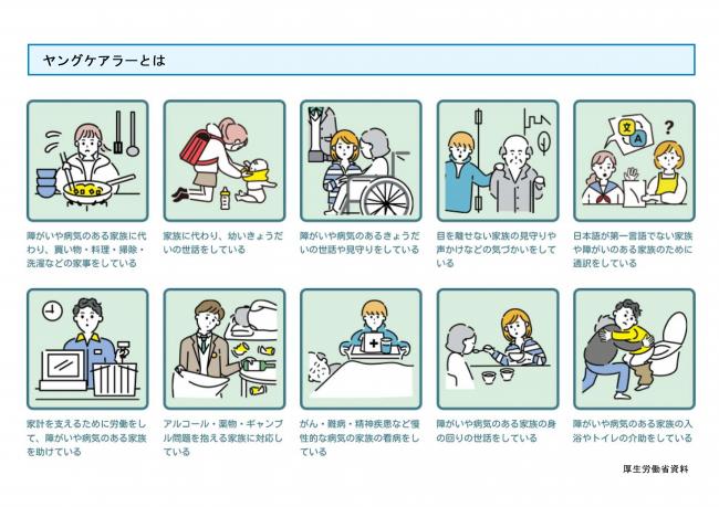 ヤングケアラーとは