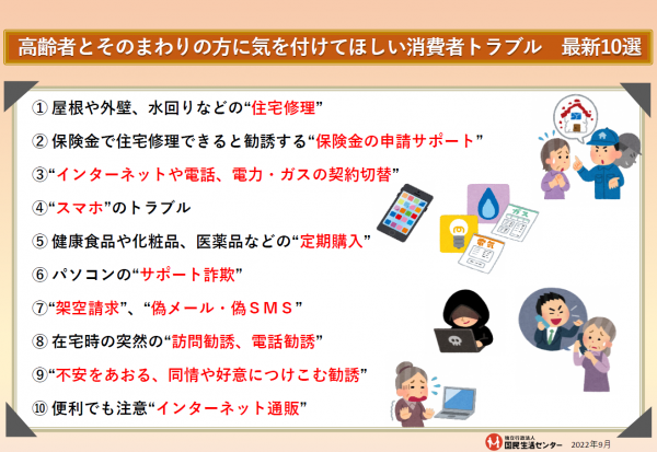 高齢者とそのまわりの方に気を付けて欲しい消費者トラブル　最新10選