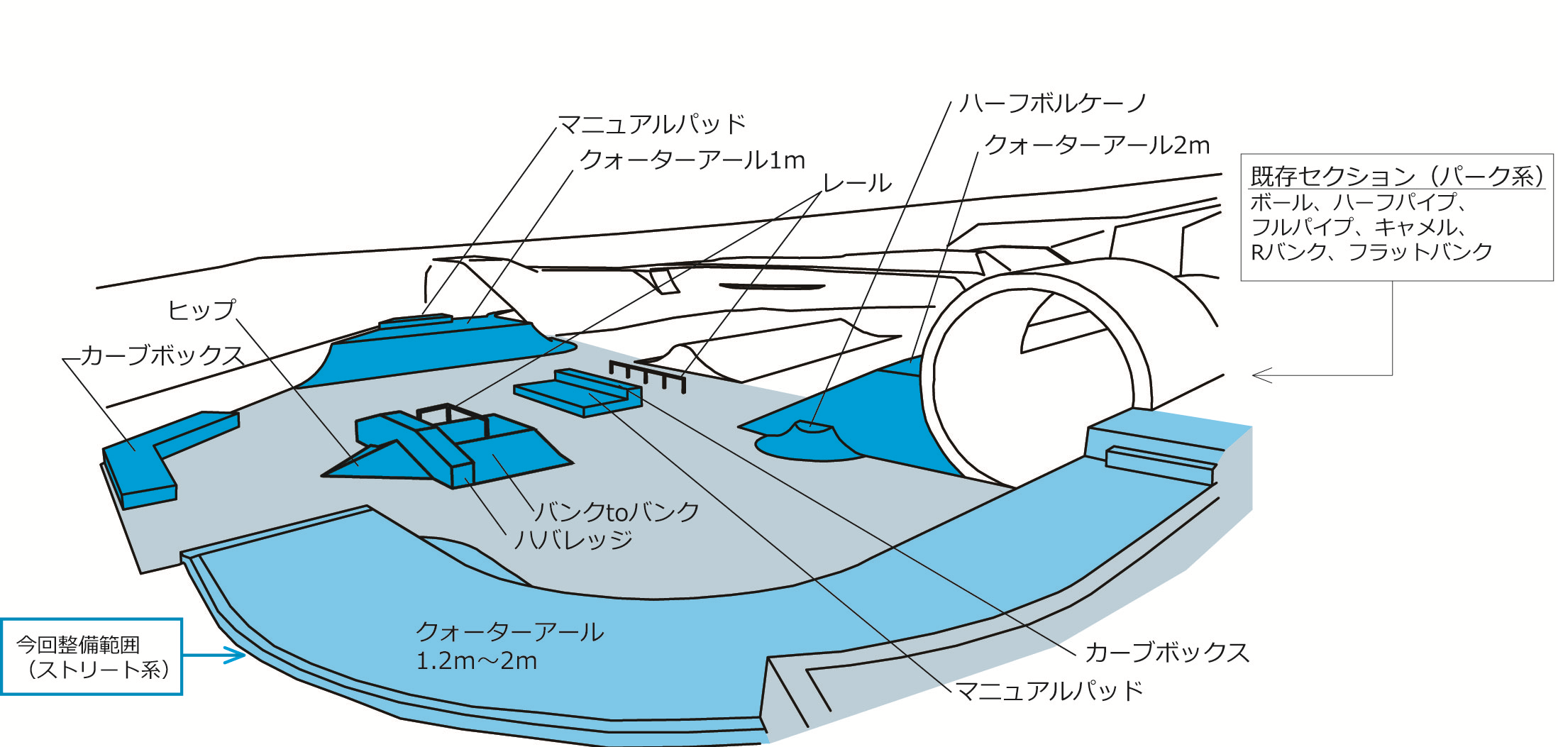 図面