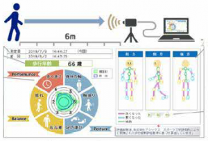 測定イメージ