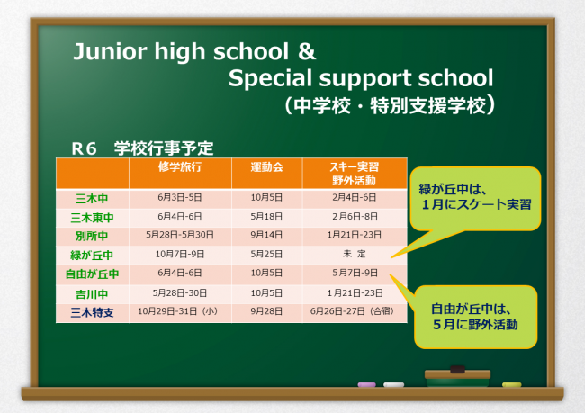 R6年間行事予定（中・特）