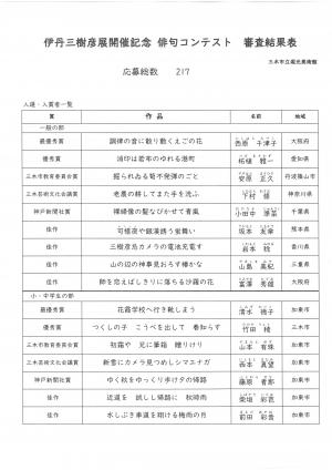 俳句コンテスト審査結果