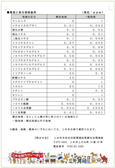うら