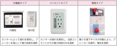 感震ブレーカー