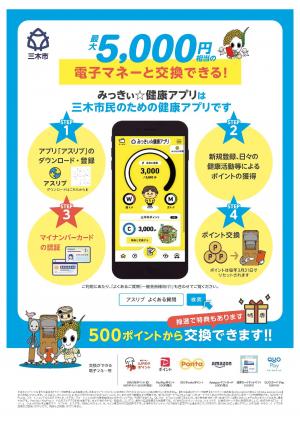 みっきぃ☆健康アプリのチラシ表