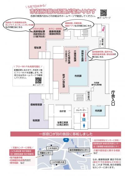 市役所３階の配置図