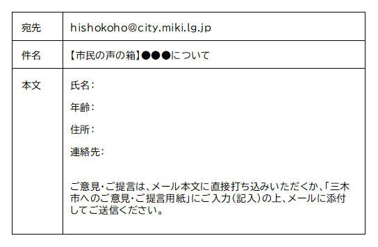 メール送信例