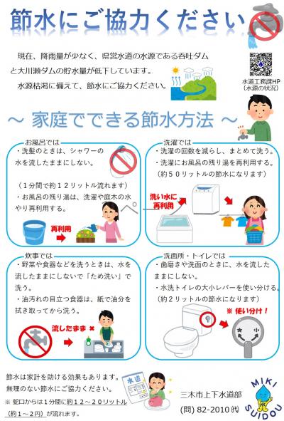 節水にご協力ください