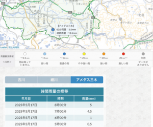 雨量観測情報