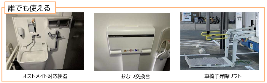 誰でも