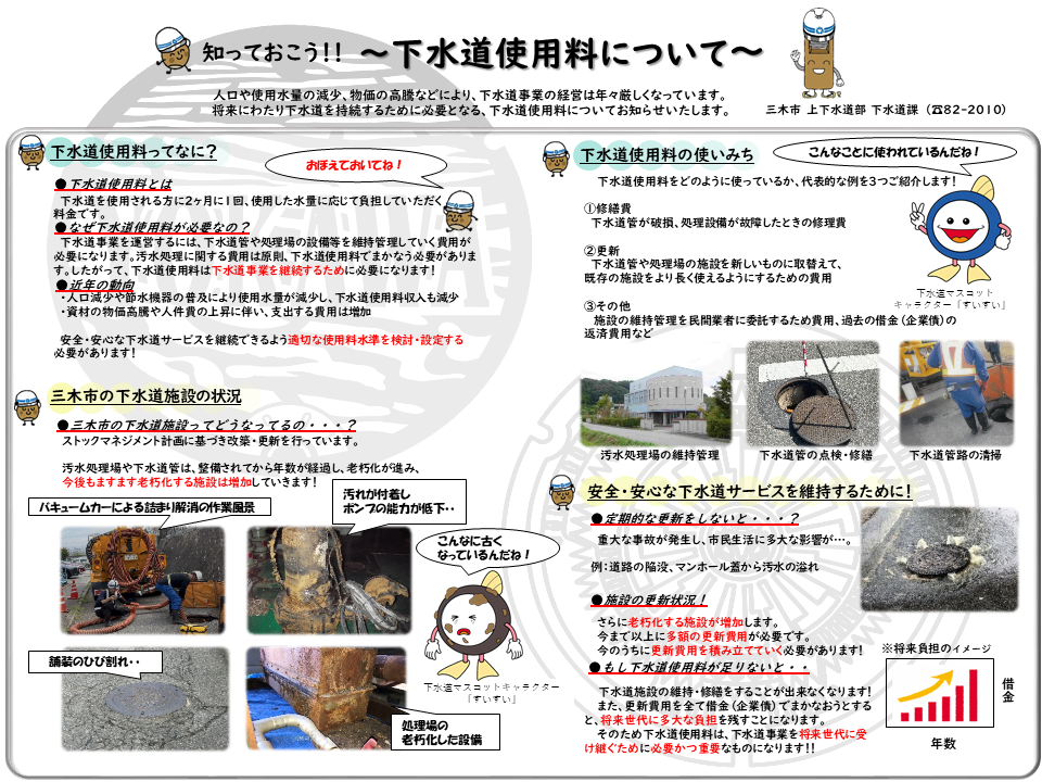 知っておこう!下水道使用料について