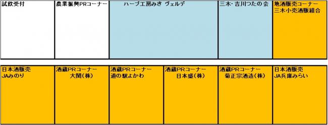 酒蔵PR・地酒コーナー