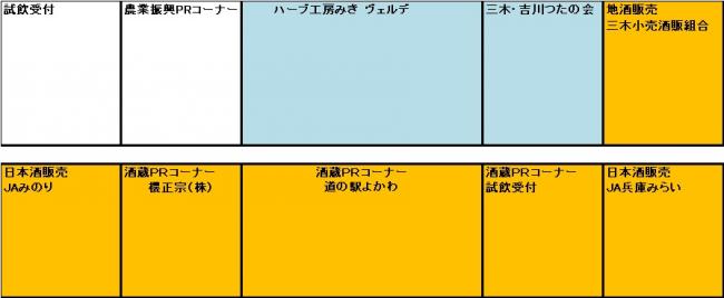 〇2日(日曜日)レイアウト