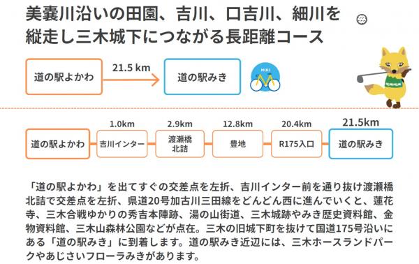 道の駅よかわから道の駅みき