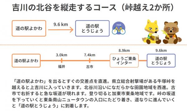 道の駅よかわから道の駅とうじょう