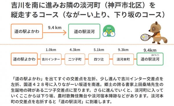 道の駅よかわから道の駅淡河