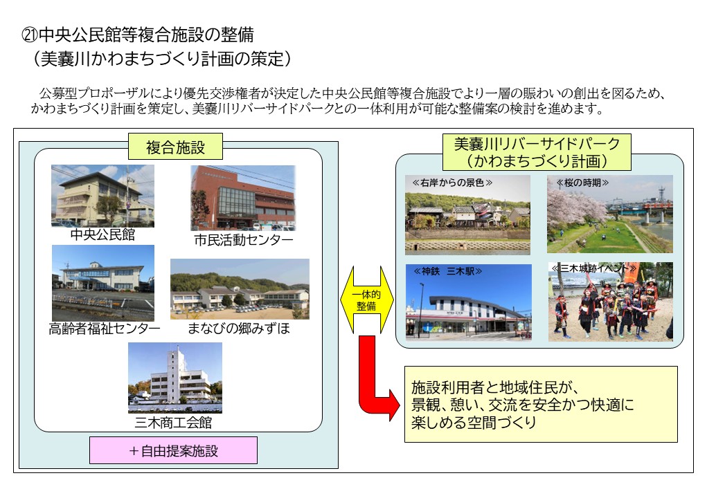 中央公民館等複合施設の整備