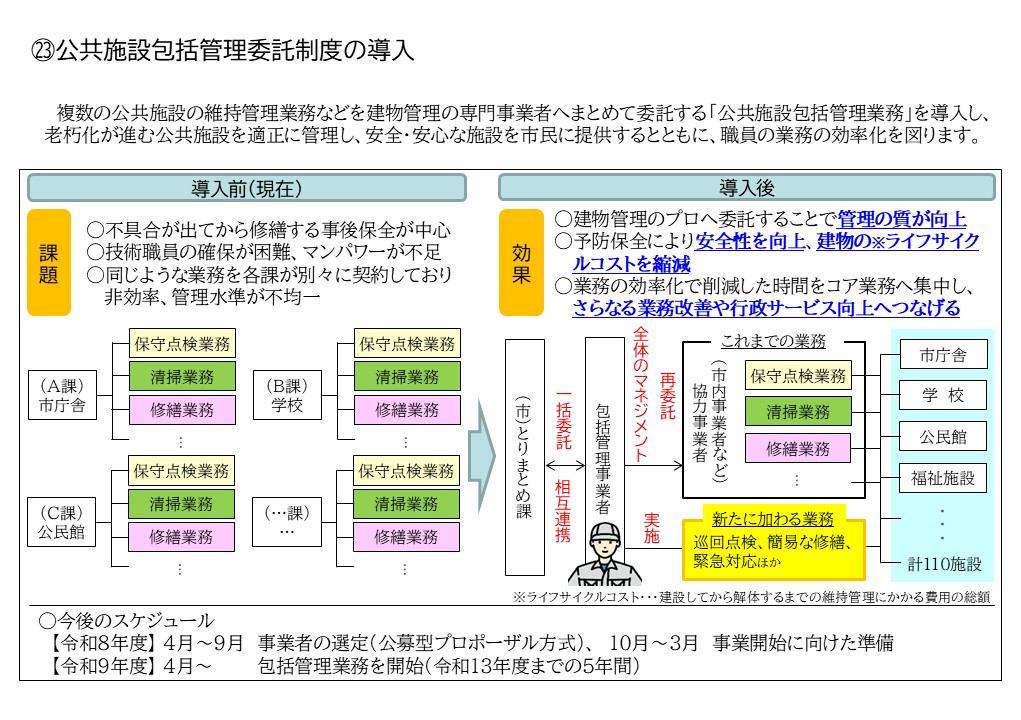 公共施設包括管理委託制度の導入