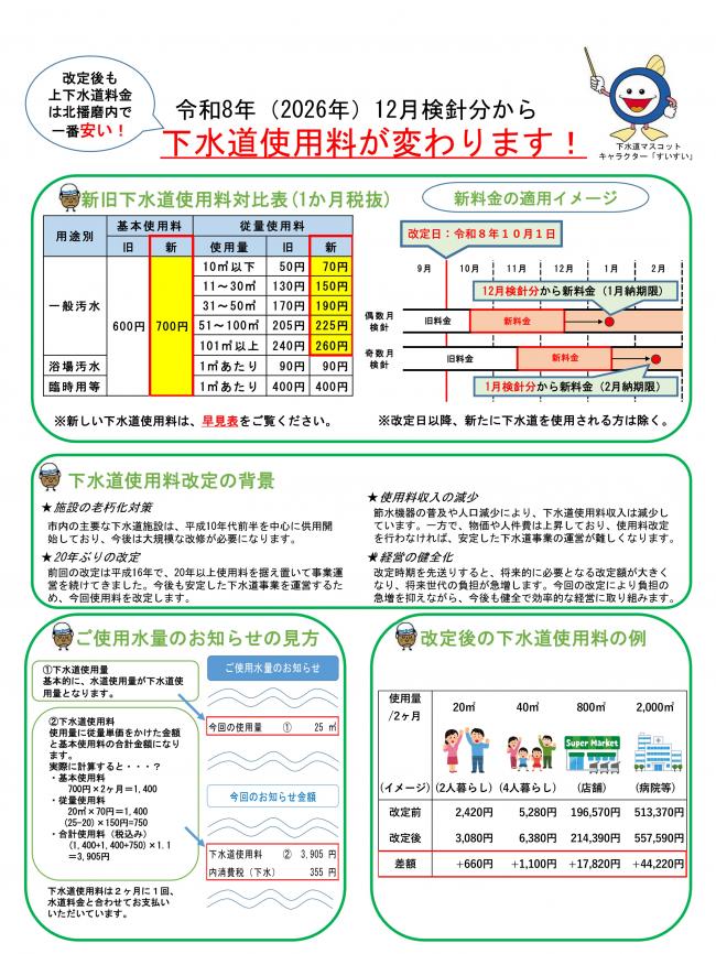チラシ