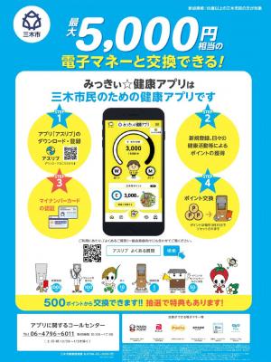みっきぃ☆健康アプリチラシ