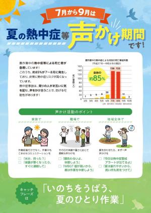 熱中症対策チラシ
