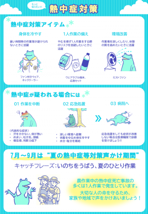 熱中症対策チラシ2