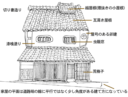 三木の古い町家の画像