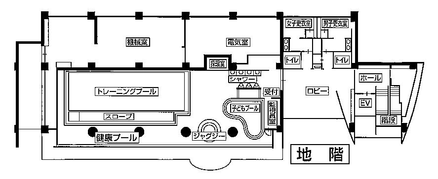 吉川健康福祉センターの概要の画像4