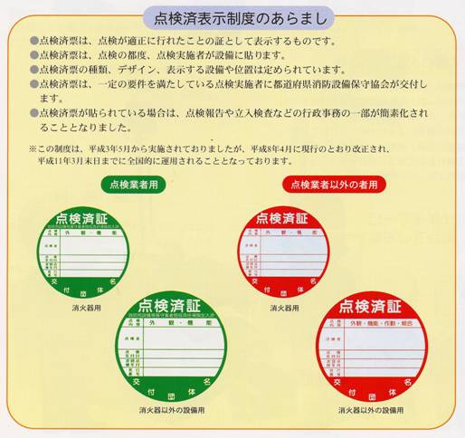 整備の画像