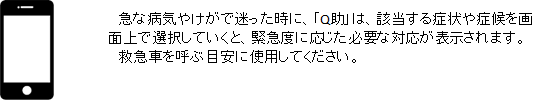 全国版救急受信アプリ「Q助」の画像