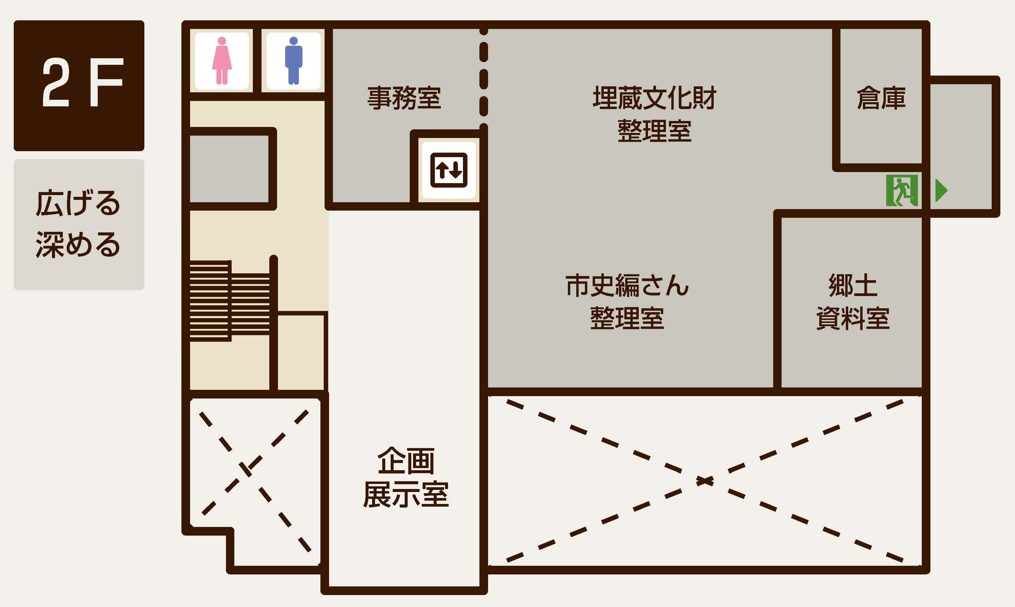 みき歴史資料館　施設案内の画像2