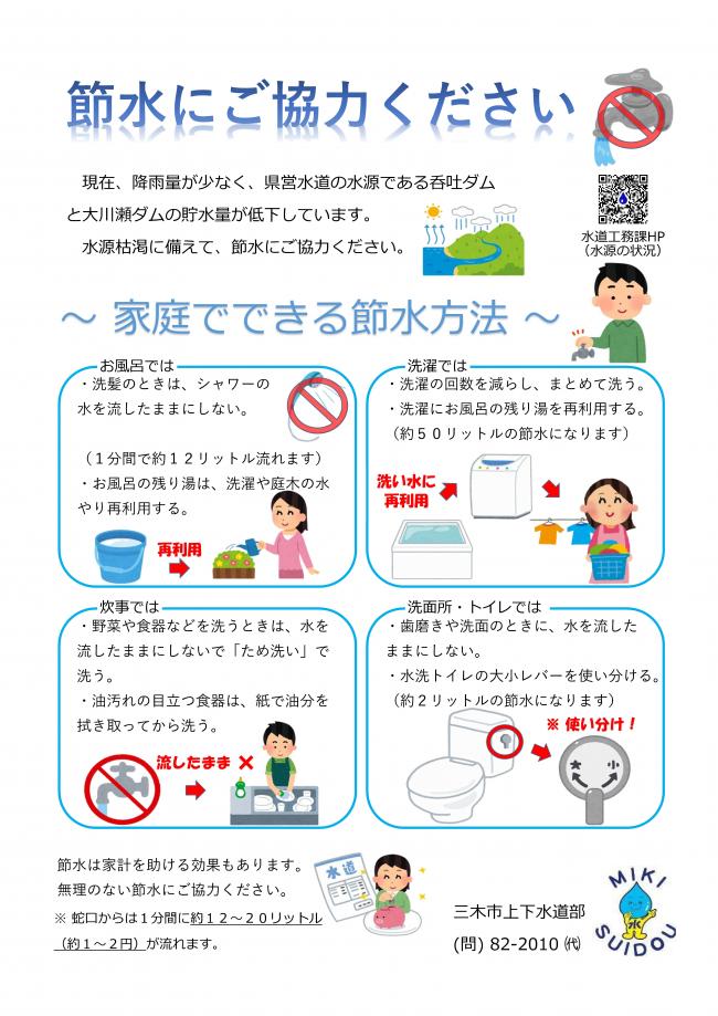 節水啓発ポスター